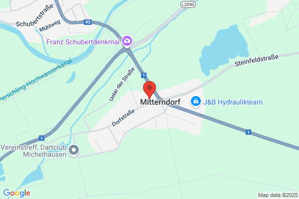 Landgasthof Huett