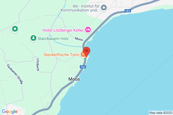 Fischerei Ecker