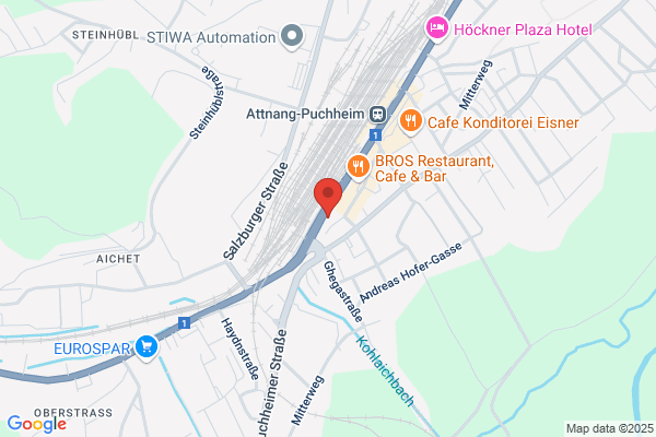 Seitensprung Popp und Lang OEG