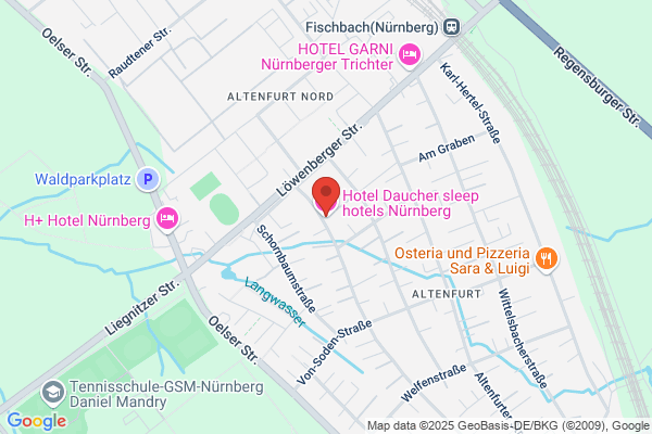Daucher
