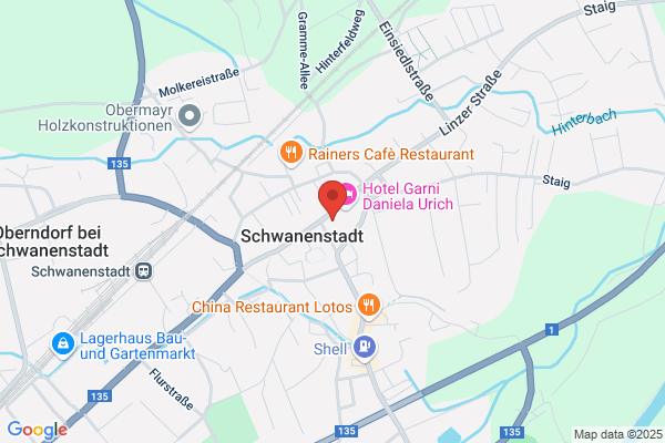 Sparkasse der Stadt Schwanenstadt