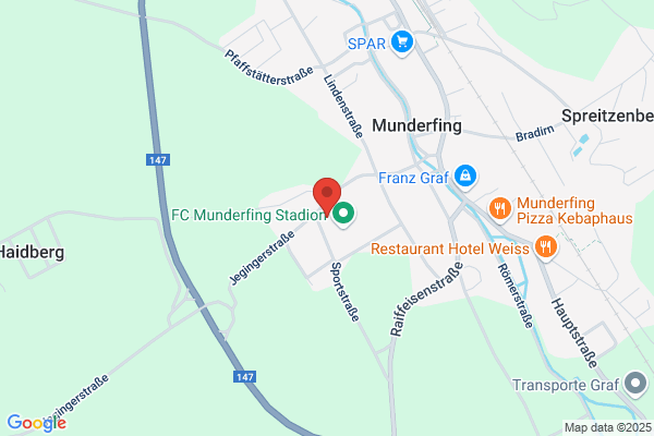 SV Munderfing Mag. Martin Duenser