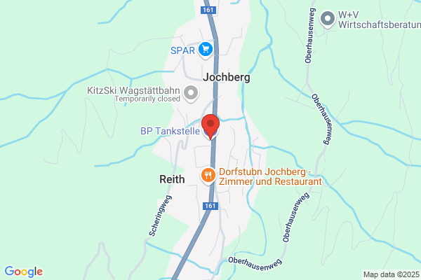 bp