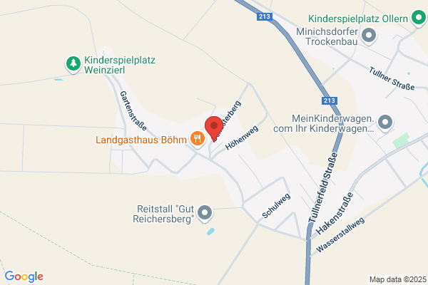 Büromaschinenhandel Unger