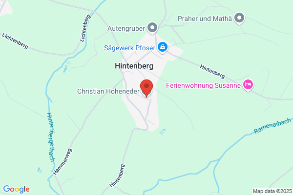 Christian Hoheneder