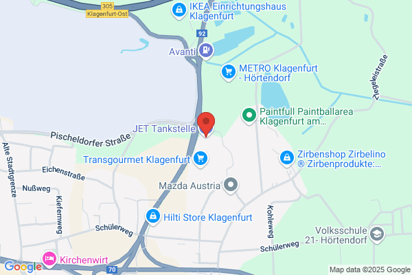 JET-Tankstelle