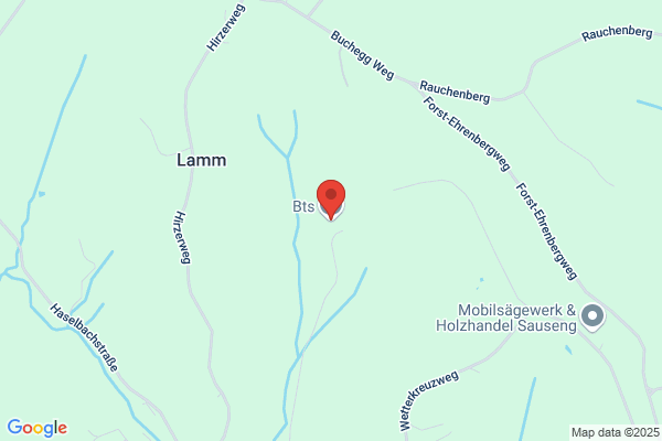 BTI Buero f Technologie u Innovation