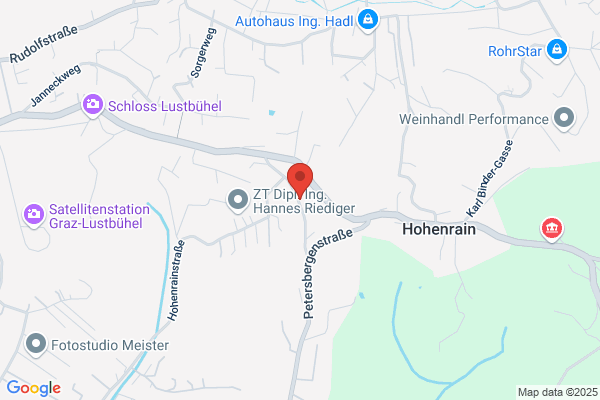planergy GmbH