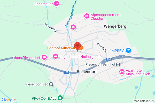 Gasthaus Neuwirt