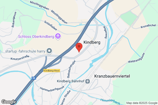 Hartlauer HandelsgesmbH