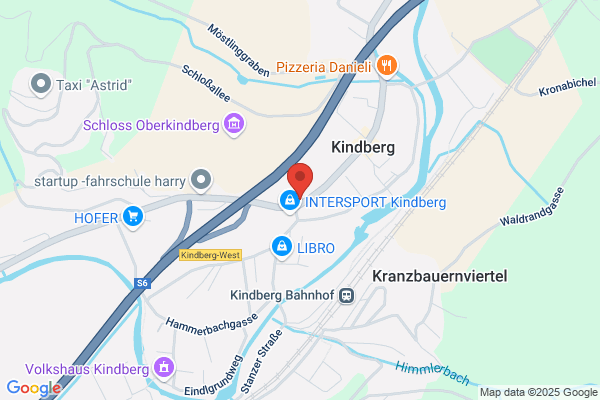 Koepfelsberger Optik