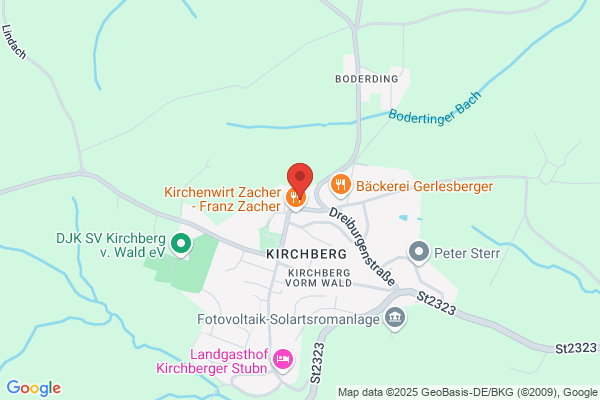 Kath. Frauenbewegung