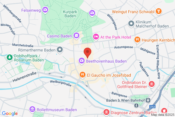 Fischer Helmut