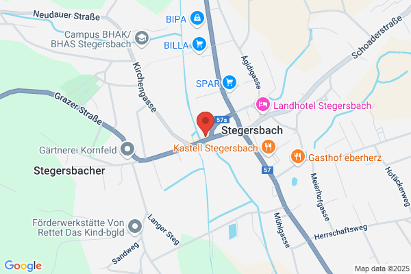 Sanag Healthcare GmbH