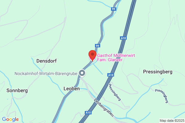 Gasthof Muellnerwirt Fam. Glanzer