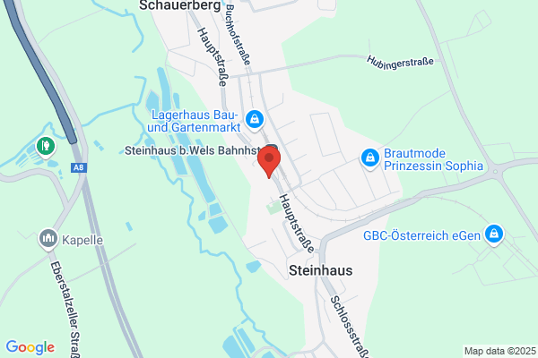 Ecker Karlheinz