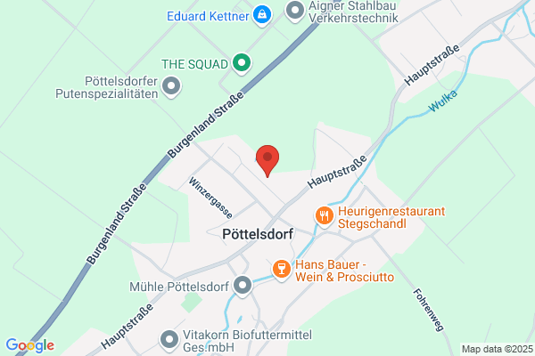 WAP - Datenverarbeitung