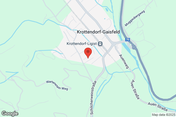 Dr. Margit Ganster-Breidler