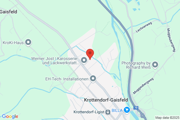 Feichter und Partner KEG