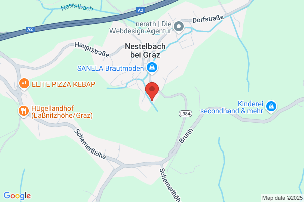 HC Nestelbach