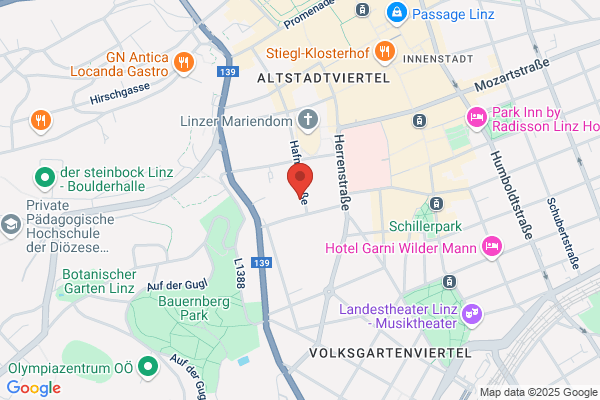Caritas OOe - Auslandshilfe