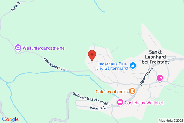 Mag. Kurt Scheuchenpflug