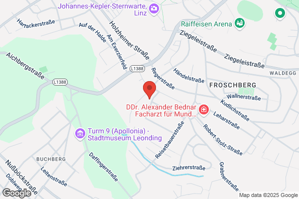 Fotoforum Dr Hinterobermaier KEG