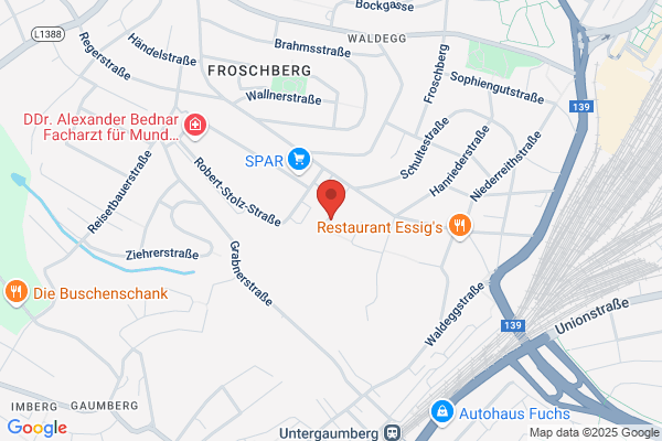 ETI Beteiligungs GmbH