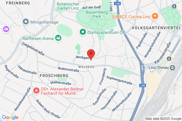 Ing. Grassegger und Ing. Bachl GesbR