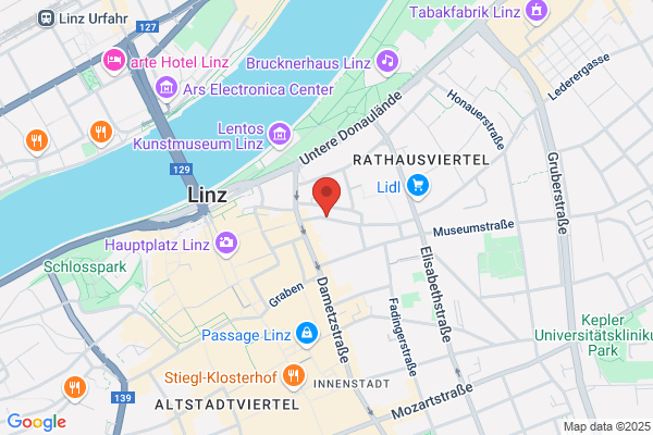 Hundesalon Renate