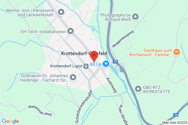 Gasthof Dreimaederlhaus