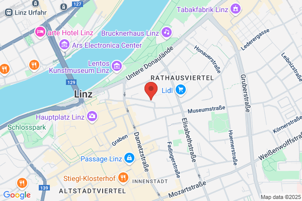 Praktische Philosophie Dr Gusetti Alexandra