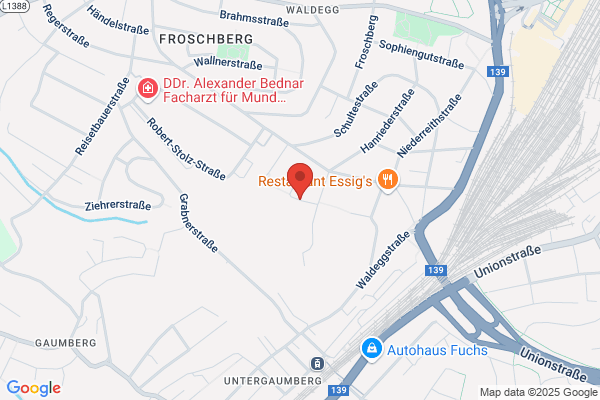 INCUVENT Management AG Nfg KEG