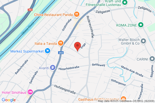 BYTEWISE Software GmbH