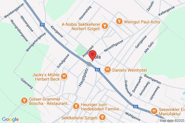Die Burgenlaendische Anlage und Kredit Bank AG
