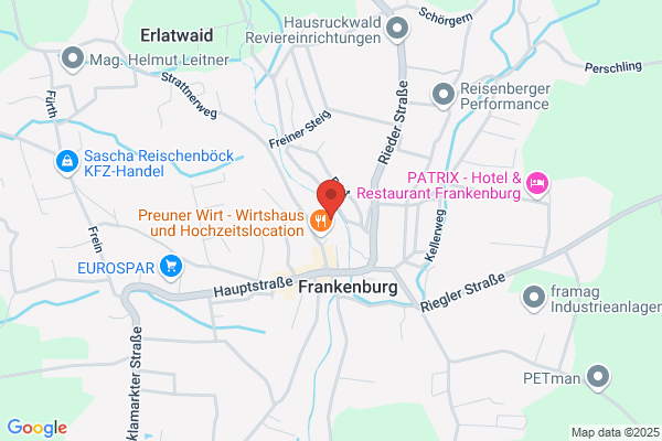 F. Willibald Ges. mbH