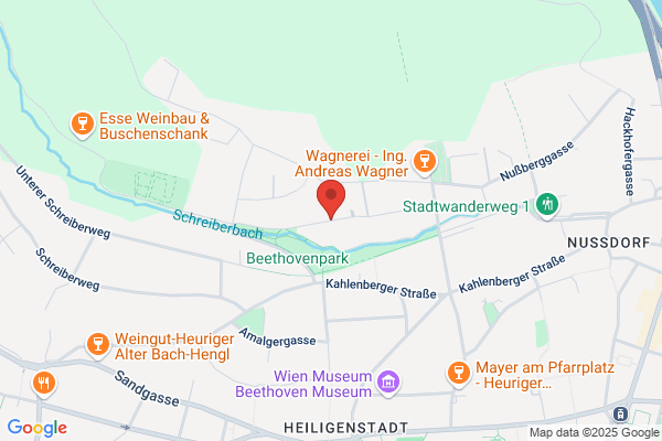 GKW Vermoegensverwaltung GmbH