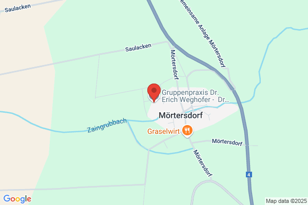 Praxisgemeinschaft Dr Samm u Mag Weghofer OEG