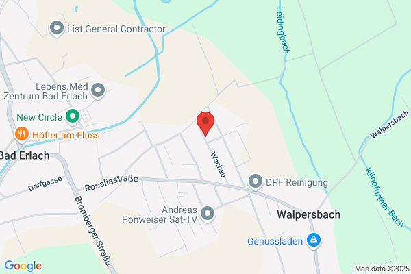 RTH HandelsgesmbH