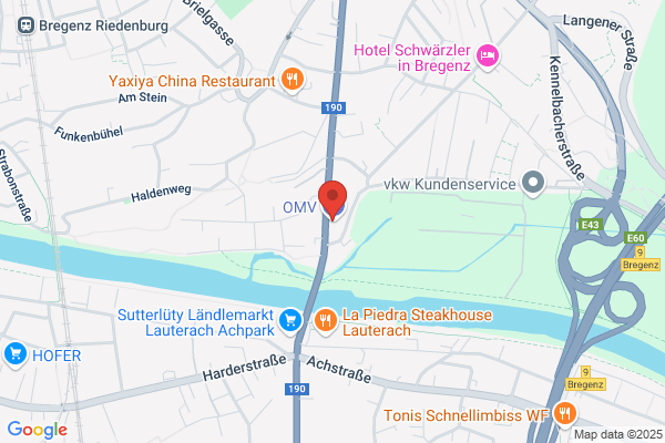bp