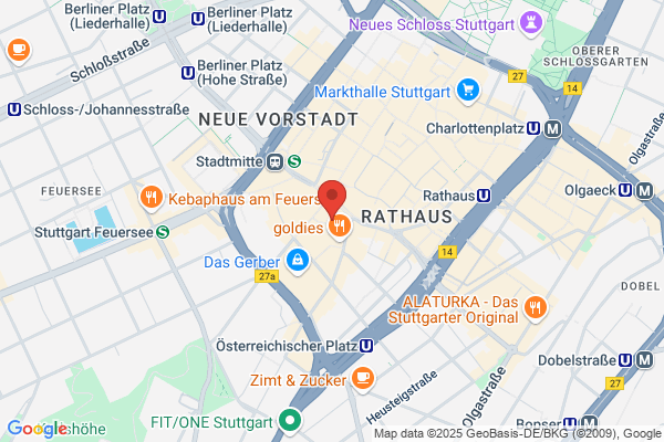 M.O.C. Managementtraining, Organisationsberatung, Coaching und Consulting GmbH