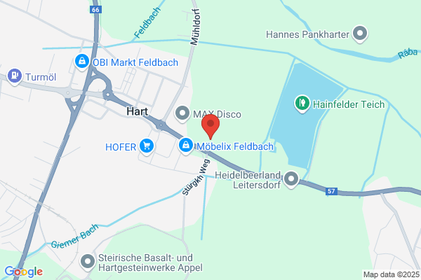 Actual-Fenster Leitgeb