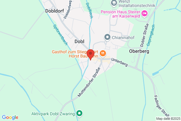 GsundesLand GmbH
