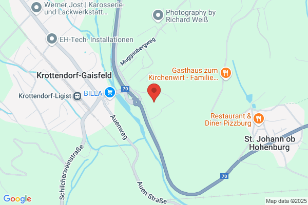 GEDOKU GmbH
