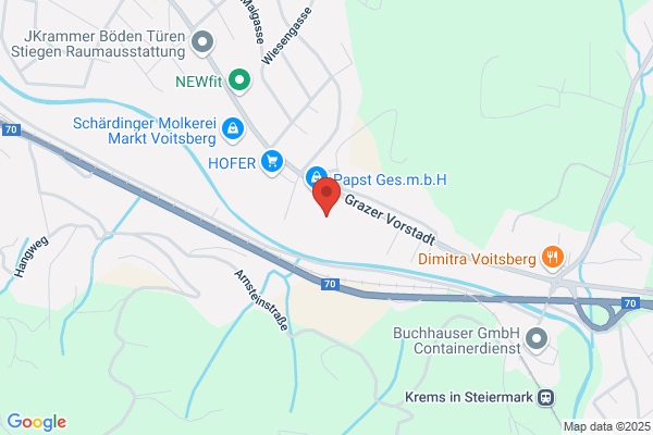 OAG Handelsbeteiligung AG