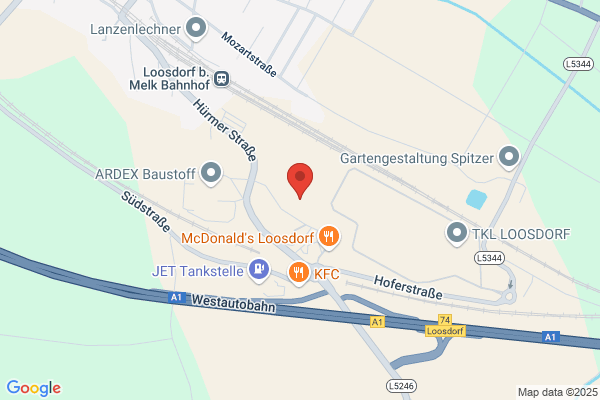 Gendarmerie Bezirkskommando