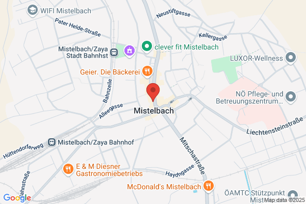 Mr SAHM HandelsgesmbH