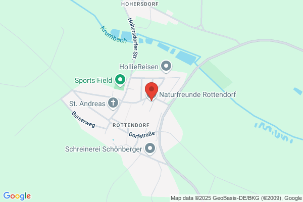 Naturfreunde