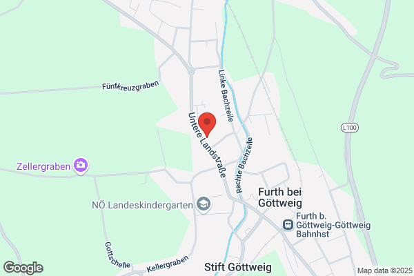 Expert Menhart Furth