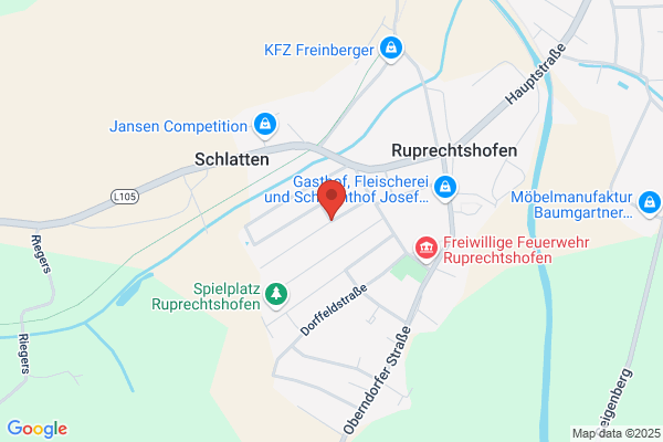 Johannes Scherndl